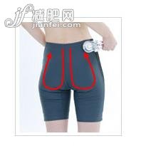 在臀部用淋浴器畫(huà)圓形