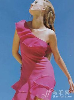 行為習(xí)慣平衡因素