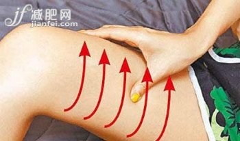 輕松巧按摩 30天狂甩腿部贅肉