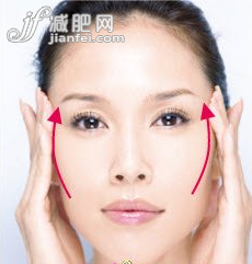 簡(jiǎn)單按摩 還你緊致年輕小臉