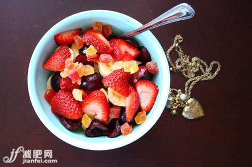 [Q&A]這些習(xí)慣注定你20年后有多胖