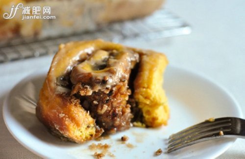 [Q&A]這些習慣注定你20年后有多胖