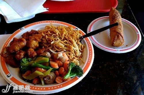 [Q&A]這些習慣注定你20年后有多胖