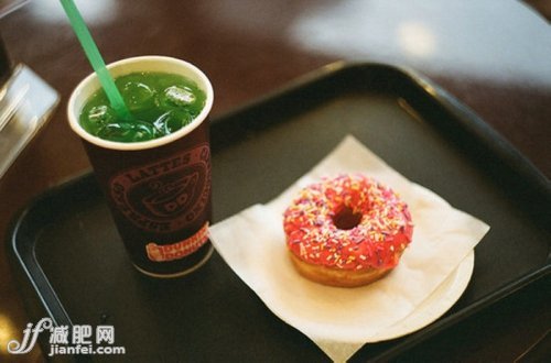 [Q&A]這些習慣注定你20年后有多胖