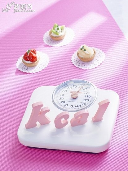 [Q&A]這些習(xí)慣注定你20年后有多胖