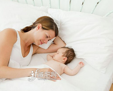 分娩后體重增長