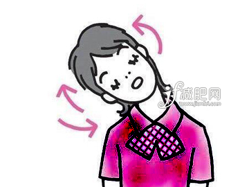 瘦臉動(dòng)作 瘦臉動(dòng)作