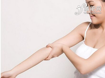 淋巴循環(huán)運(yùn)動法