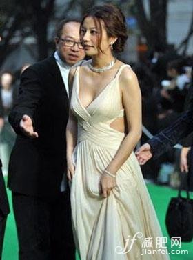 美體，塑形，豐胸，明星，趙薇，范冰冰，東京，電影節(jié)