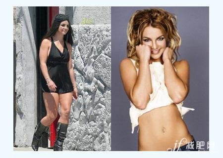 美體，減肥，明星，劉亦菲，宋慧喬，范冰冰，大S