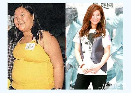 美體，減肥，明星，劉亦菲，宋慧喬，范冰冰，大S