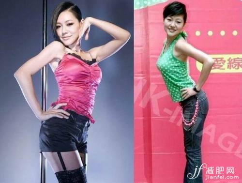 美體，明星，塑性，水蛇腰，電動(dòng)臀，劉亦菲，范冰冰，李冰冰，溫嵐，大s，小s，陳紫函，蔡依林，林心如，李玟