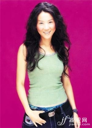 美體，明星，飲食，減肥，金喜善，舒淇，大s，王菲