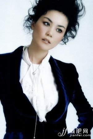 美體，明星，飲食，減肥，金喜善，舒淇，大s，王菲