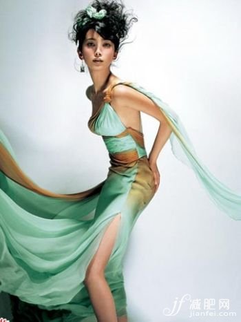 美體，減肥，明星，李冰冰，徐子淇，鐘麗緹，徐若瑄，蕭亞軒，蔡依林，何潔，容祖兒，尚雯婕，尹恩惠