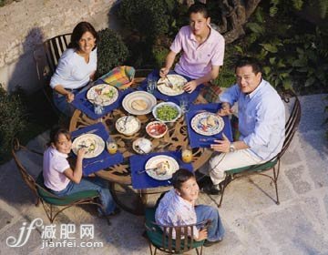 白領(lǐng)下館子點菜14條重要提醒