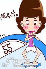 循環(huán)不好 點(diǎn)擊圖片進(jìn)入第一頁(yè)