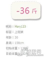 狂瘦36斤是需要勇氣和毅力的 狂瘦36斤是需要勇氣和毅力的