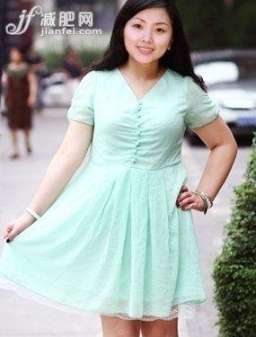 沒(méi)減之前 很讓人沒(méi)自信吧