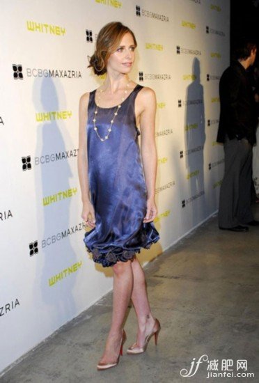 身材，減肥，明星