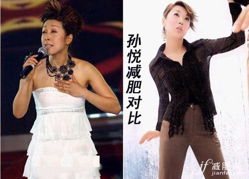 OL，減肥，明星