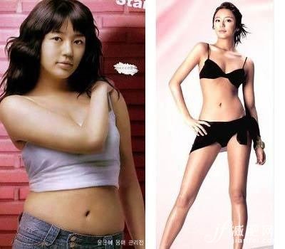 OL，減肥，明星