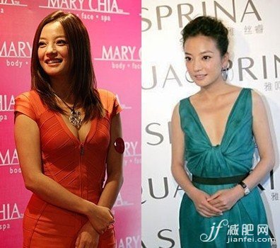 OL，減肥，明星