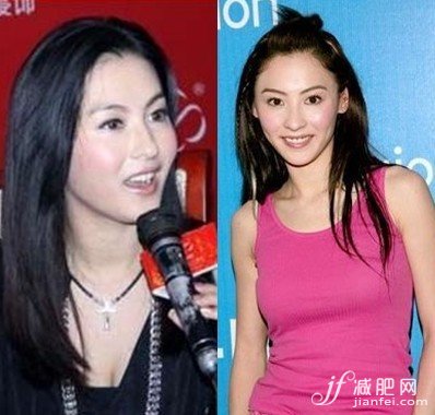 OL，減肥，明星