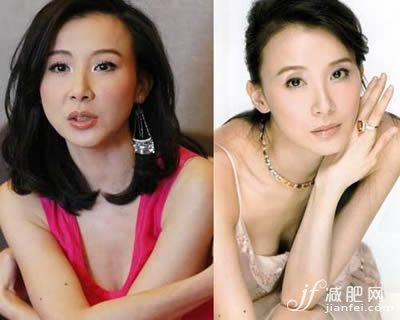 胸部，罩杯，明星，CUP