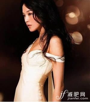 胸部，罩杯，明星，CUP