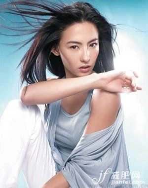 胸部，罩杯，明星，CUP