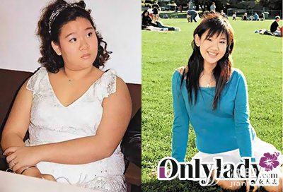 張柏芝，減肥，瘦身，秘訣，明星