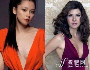 美胸，明星，塑形