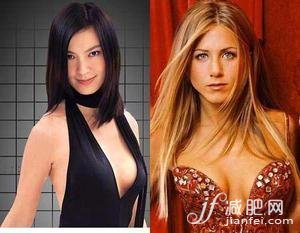 美胸，明星，塑形