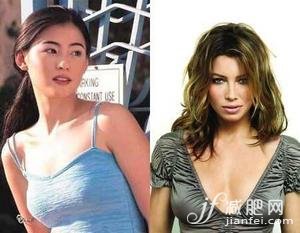 美胸，明星，塑形