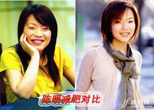 OL，減肥，明星