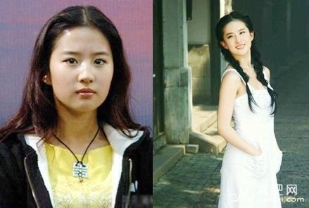 OL，減肥，明星