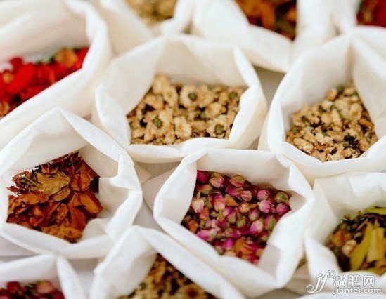 你適合哪種中藥體質(zhì)減肥法？