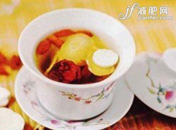 12種不同肥胖類型對癥瘦身茶