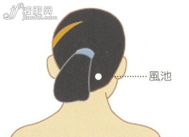 懶人減肥妙方 中醫(yī)推拿方法