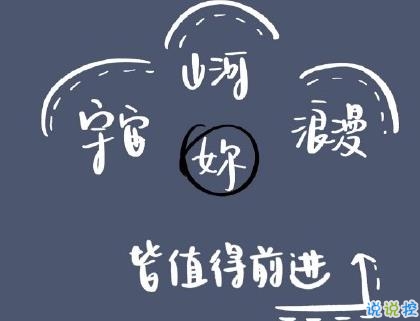 抖音勵志文字圖片說說大全 最近很火的勵志短句配圖10