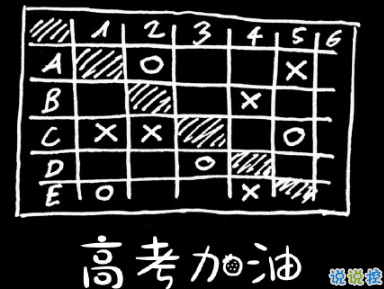 高考朋友圈說說勵志大全 2020給考生打氣的句子2