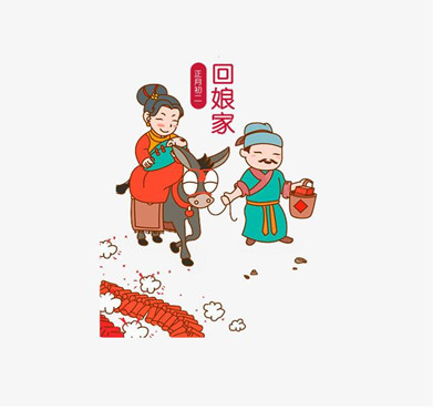 2021正月初二回娘家的心情說說 新年回娘家的暖心祝福語1