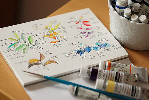 超唯美文藝的說說帶圖片 你看沒看見我都盛開風(fēng)來不來芬芳都在7