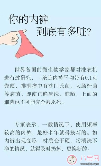內(nèi)褲穿錯(cuò)影響生育是真的嗎 男女生健康內(nèi)褲是什么標(biāo)準(zhǔn)