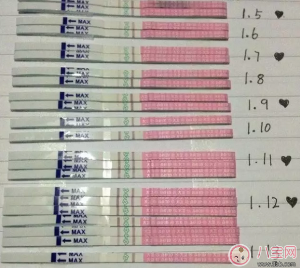 4天內(nèi)造人成功 成功率最高的懷孕方法 4天內(nèi)造人成功 成功率最高的懷孕方法