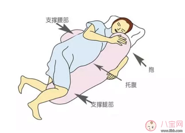 孕晚期怎么睡覺才舒服 孕晚期正確睡覺姿勢。