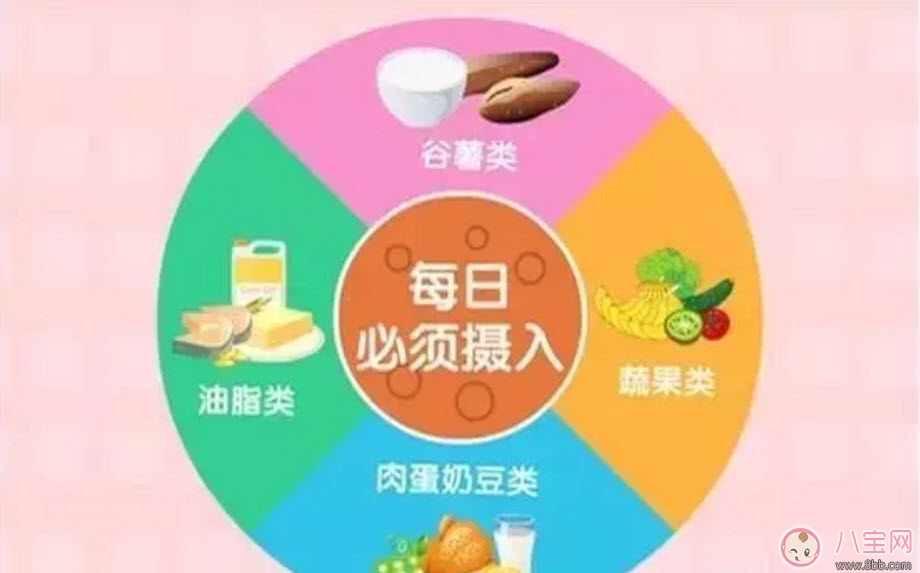 孕期低血糖正常嗎 低血糖對胎兒的影響