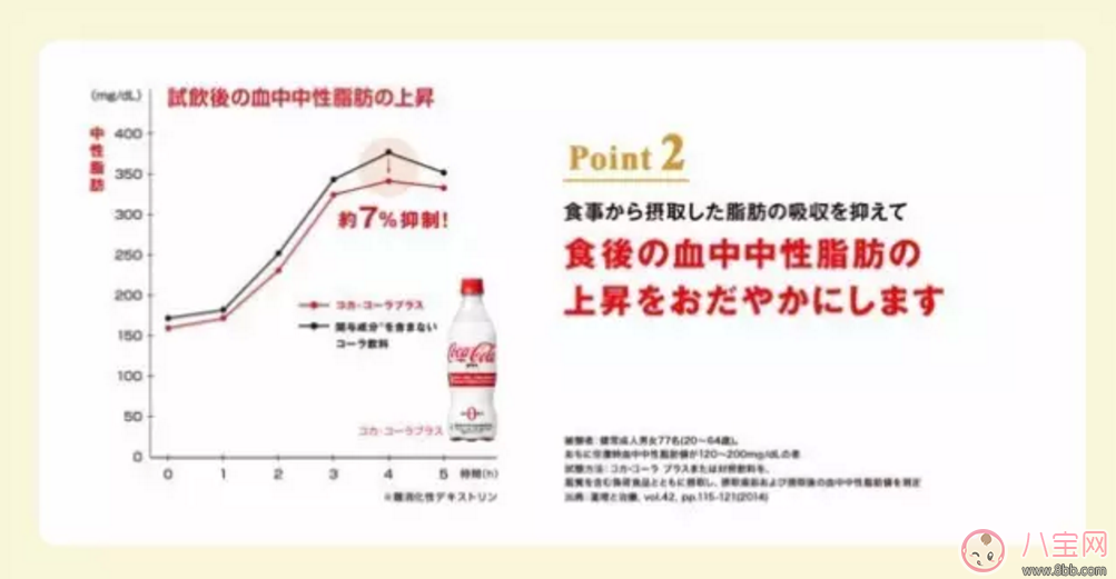 產(chǎn)后想靠網(wǎng)紅減脂可樂(lè)減肥靠譜嗎？網(wǎng)紅減脂可樂(lè)真能越喝越瘦？