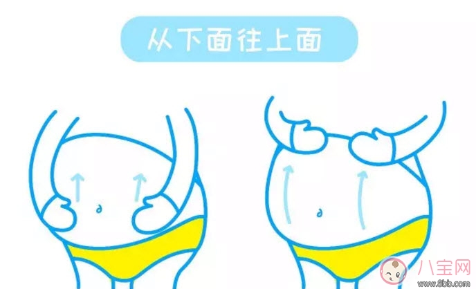 明星用什么防止妊娠紋 為什么女明星沒有和妊娠紋 明星用什么防止妊娠紋 為什么女明星沒有和妊娠紋